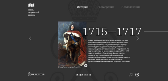 Таймлайн в рассказе о музейном экспонате