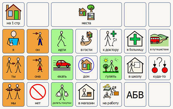Альтернативная коммуникация картинки