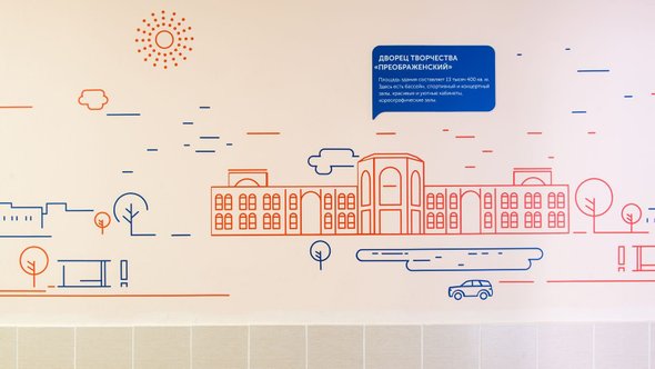 оформление 1-го этажа школы № 1080 студией 33dodo