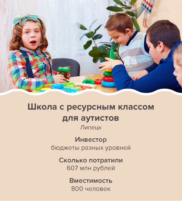 Школа с ресурсным классом для аутистов