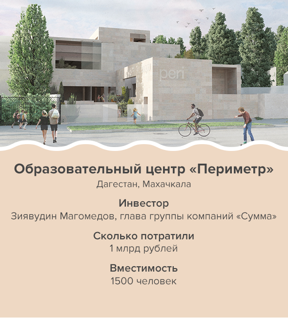 Образовательный центр «Периметр»