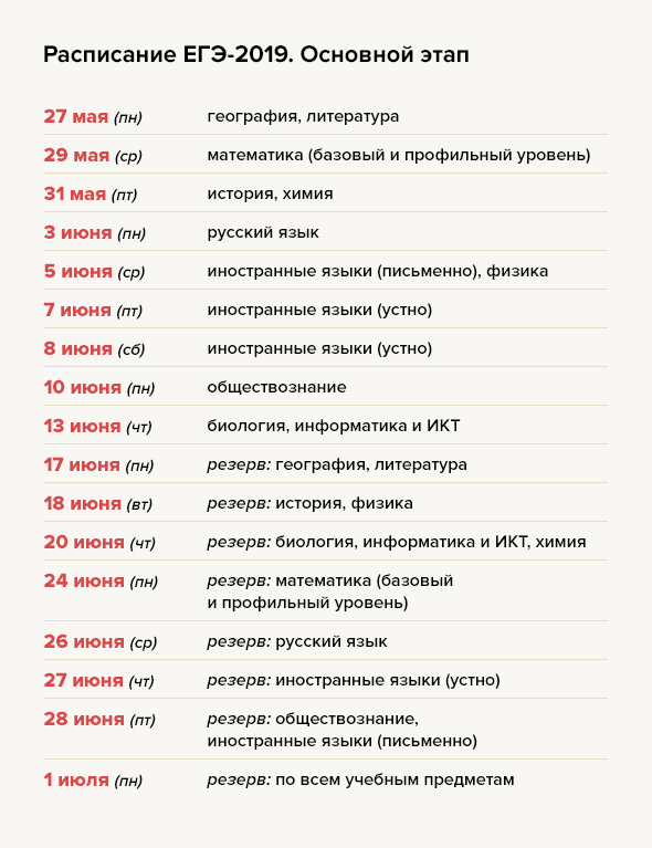 Подробное расписание. График ЕГЭ. Расписание ЕГЭ 2019. Расписание экзаменов ЕГЭ. ЕГЭ 2019 расписание экзаменов.