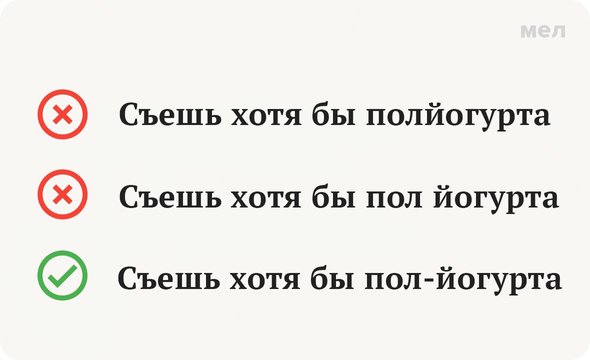 Как пишется пол парты