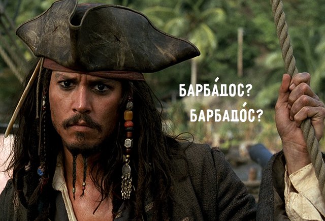 Бали, Гоа и ещё 7 мест, которые вы произносите неправильно