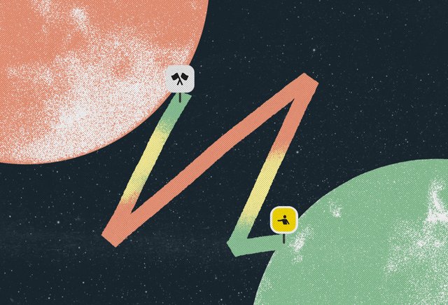 Обложка Венера, Марс или Нибиру? Тест: какая планета подходит вам для жизни