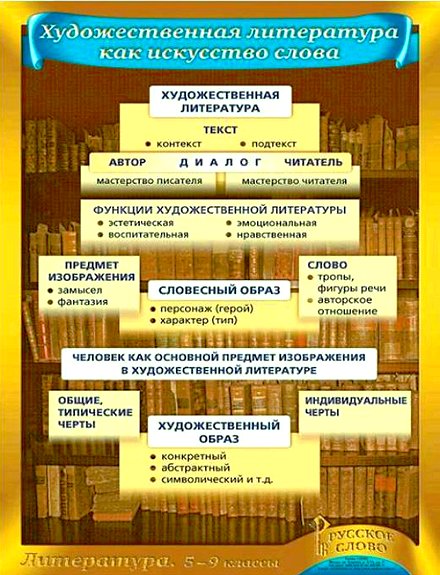 4) Фэнтэзи. Сказка Колобок и колдунья Лиса Жили-были в глухом лесу старик со ста