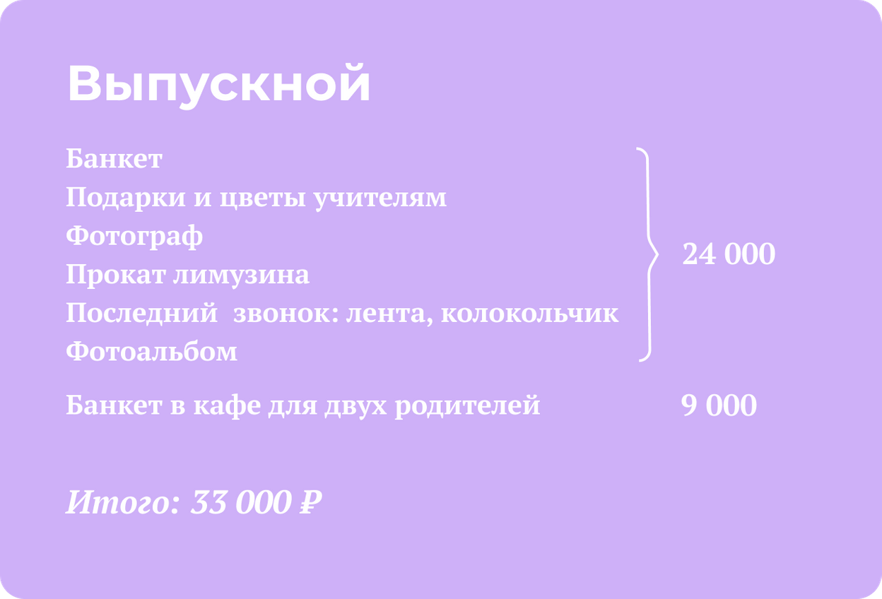 Выпускной 2026