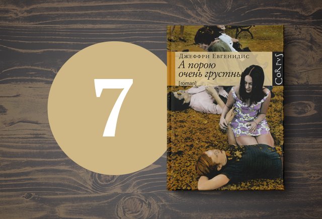 7 лучших университетских романов