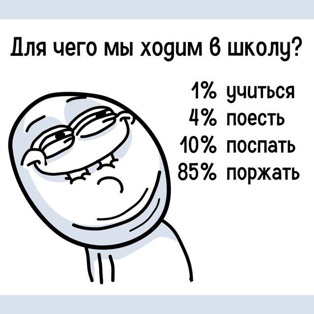 17 мемов про школу и учебу. Осторожно, некоторые — слишком жизненные