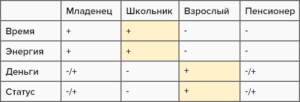 Быть ребенком лучше чем взрослым. Смотреть фото Быть ребенком лучше чем взрослым. Смотреть картинку Быть ребенком лучше чем взрослым. Картинка про Быть ребенком лучше чем взрослым. Фото Быть ребенком лучше чем взрослым