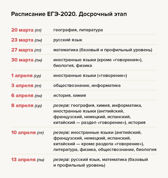 Расписание экзаменов огэ и егэ 2024
