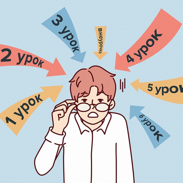 Законно ли проводить занятие по курсу «Россия — мои горизонты» первым из восьми уроков в 7-м классе?