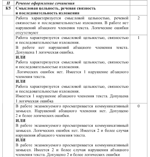 что делать если стало плохо в школе. Смотреть фото что делать если стало плохо в школе. Смотреть картинку что делать если стало плохо в школе. Картинка про что делать если стало плохо в школе. Фото что делать если стало плохо в школе