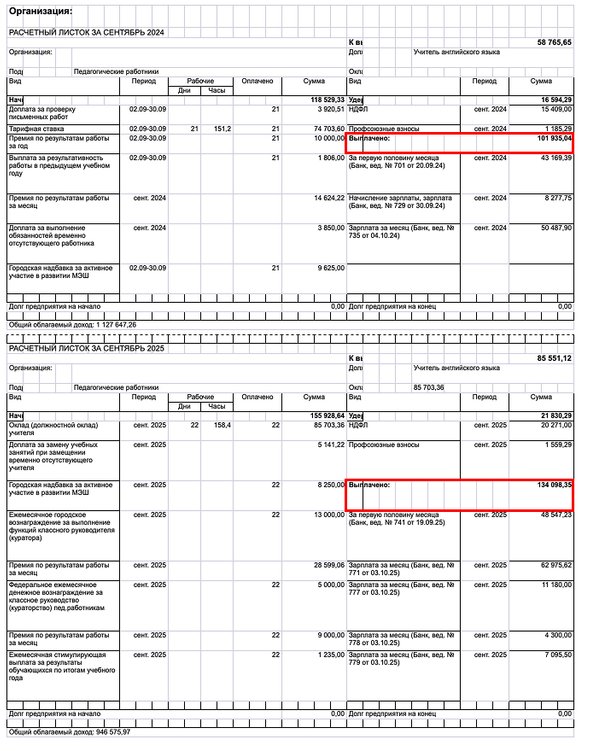 квитанция зарплаты учителя иностранных языков № 3