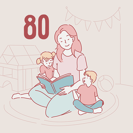 80 лучших книг для детей и подростков, которые советуют читатели «Мела»