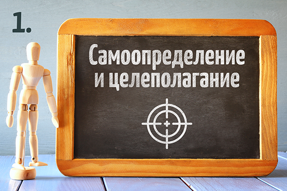 Самоопределение и целеполагание