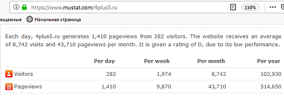 Что такое цель для детей. 590. Что такое цель для детей фото. Что такое цель для детей-590. картинка Что такое цель для детей. картинка 590. В подростковом возрасте дети особенно восприимчивы к себе и самоидентификации среди друзей, взрослых. Именно поэтому время бунтарства и безрассудства проходит порой очень тяжело, особенно для родителей. Дети еще не задумываются о жизни и совершают мимолетные, импульсивные поступки. Самое время – облачить поступки в значимые действия и научиться формировать цели. Без помощи взрослых этому научиться сложно.