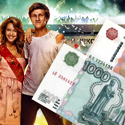 Опрос дня: сколько вы готовы сдать денег на выпускной в школе