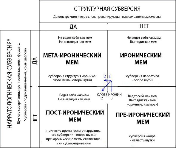 А что звучит православно мем. 590. А что звучит православно мем фото. А что звучит православно мем-590. картинка А что звучит православно мем. картинка 590