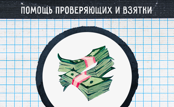Помощь проверяющих и взятки