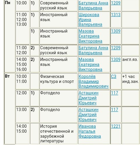 Факультет журналистики что изучают