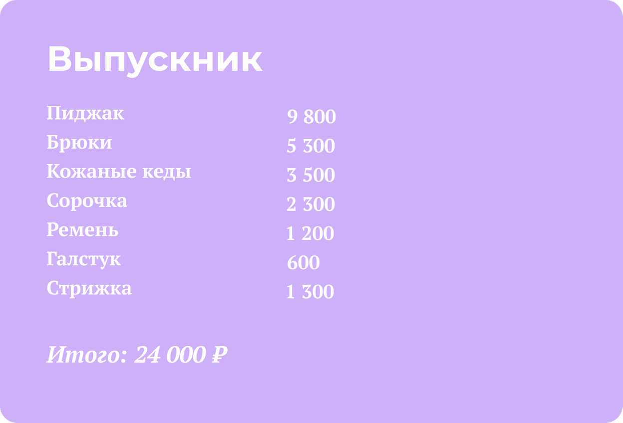 Во сколько обошёлся образ выпускника