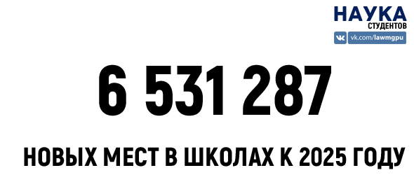 2025 году планируется появление свыше 6 500 000 новых мест в школах