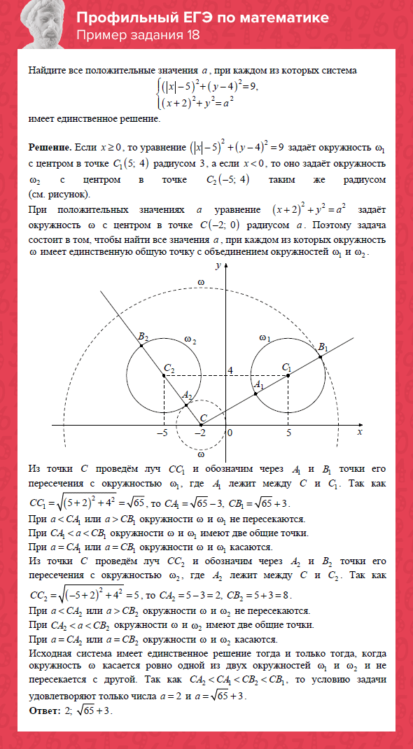 Уравнение профильной математике. Решение задач с параметром. Профильная математика задания. Уравнение окружности ЕГЭ. Задача с параметром ЕГЭ.