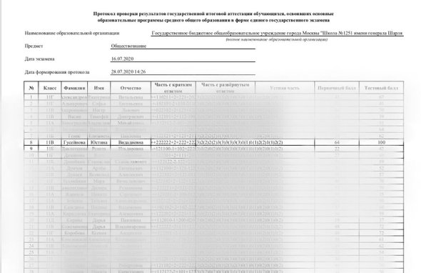 моя история поступления в вуз. Смотреть фото моя история поступления в вуз. Смотреть картинку моя история поступления в вуз. Картинка про моя история поступления в вуз. Фото моя история поступления в вуз