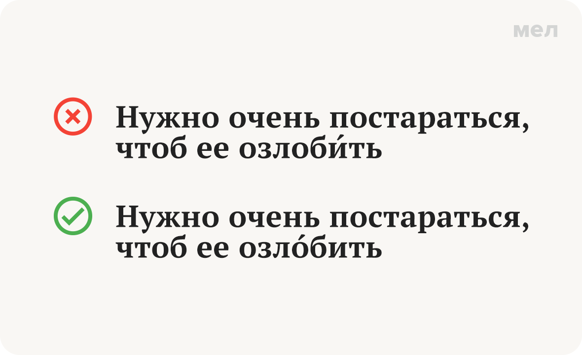 озлобить ударение как правильно грамотность