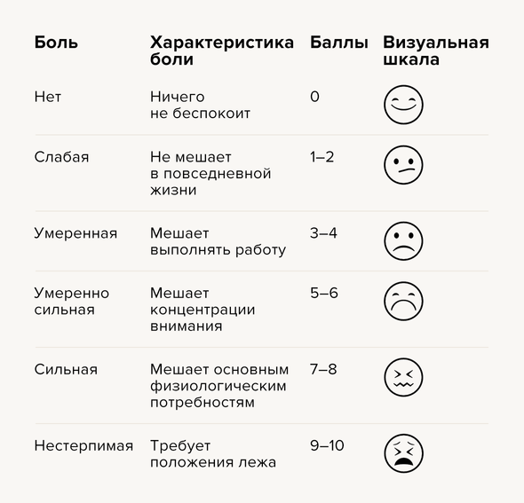 Головные боли в подростковом возрасте — сыромять.рф