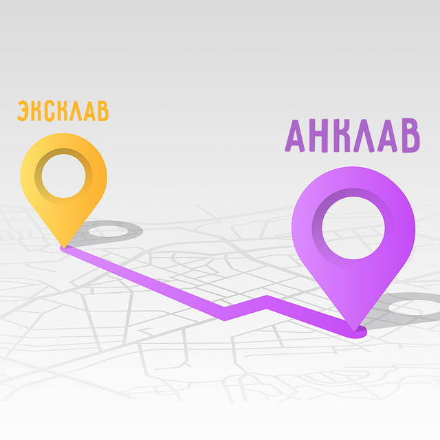 «Анклав» и «эксклав»: что это такое и чем они друг от друга отличаются