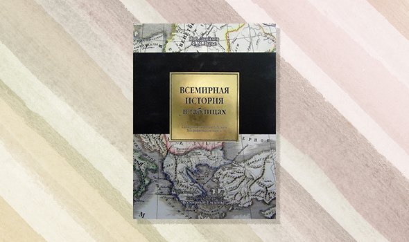 33 книги, которые помогут вспомнить (или узнать) мировую историю | Мел