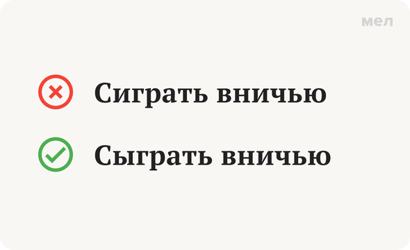 «Сыграть» или «сиграть»: как писать правильно