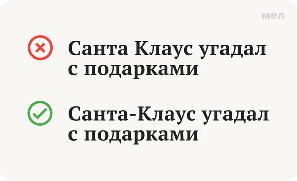 «Санта Клаус» или «Санта-Клаус»: как писать правильно