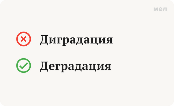 Диградация