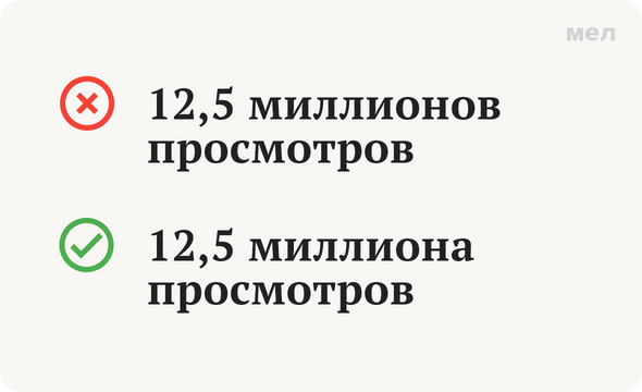 12, 5 миллионов просмотров