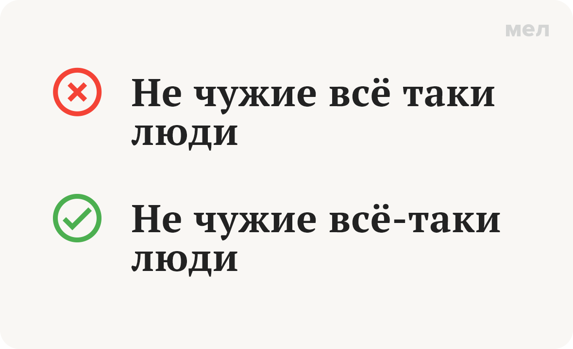 грамотность правописание всё-таки все-таки