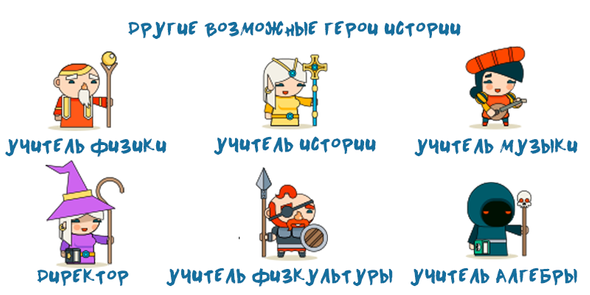 Другие возможное персонажи нашей истории