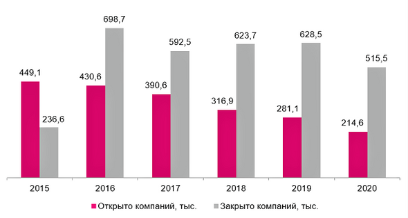 Новые возможности ChatGPT-4 RomanPushka на Binance Square