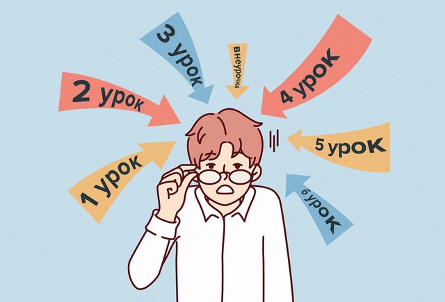 Законно ли проводить занятие по курсу «Россия — мои горизонты» первым из восьми уроков в 7-м классе?