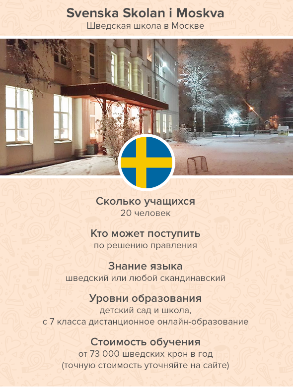 Svenska Skolan i Moskva Шведская школа в Москве