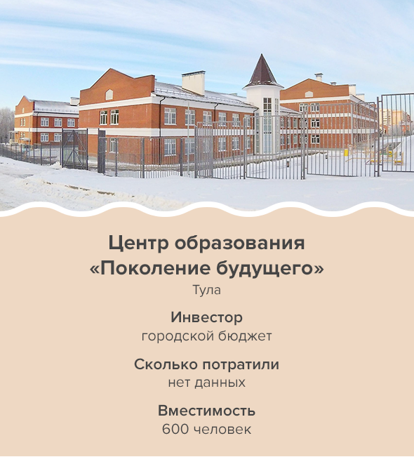 Центр образования «Поколение будущего»