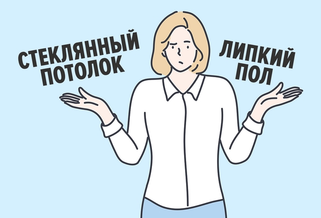 Тест по истории феминизма