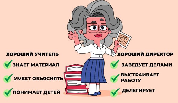 Уровни компетентности. Принцип Питера