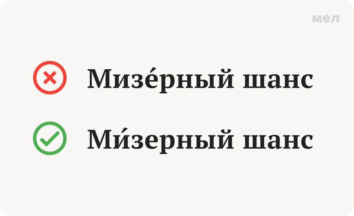 мизерный ударение грамотность как говорить