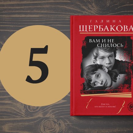 5 книг, которые помогут взрослым найти общий язык с подростками