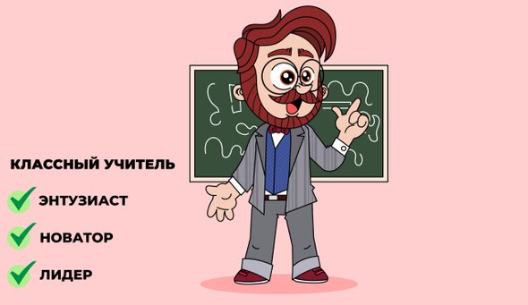 Принцип Питера