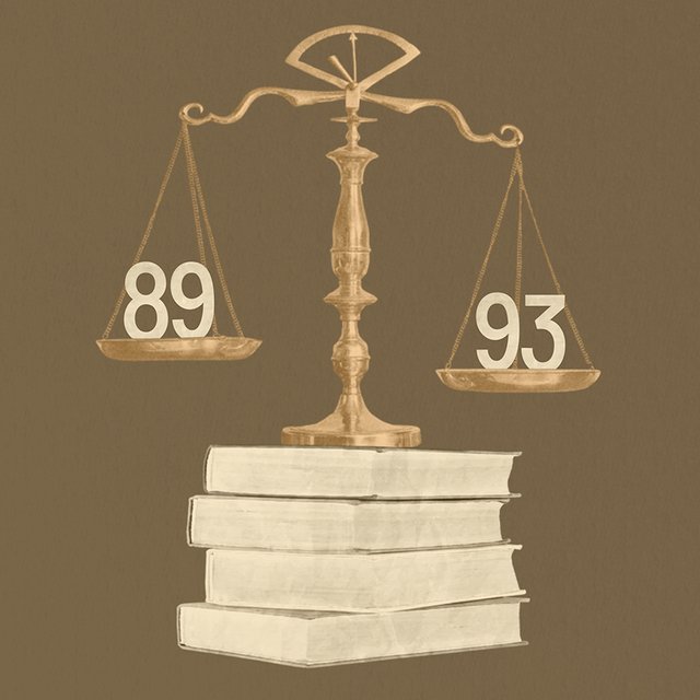 Важно ли количество баллов по профильным предметам при поступлении на бюджет или главное – общая сумма баллов ЕГЭ?