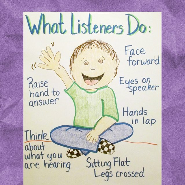 Якорные диаграммы на уроке: что это такое и почему вам стоит попробовать этот метод